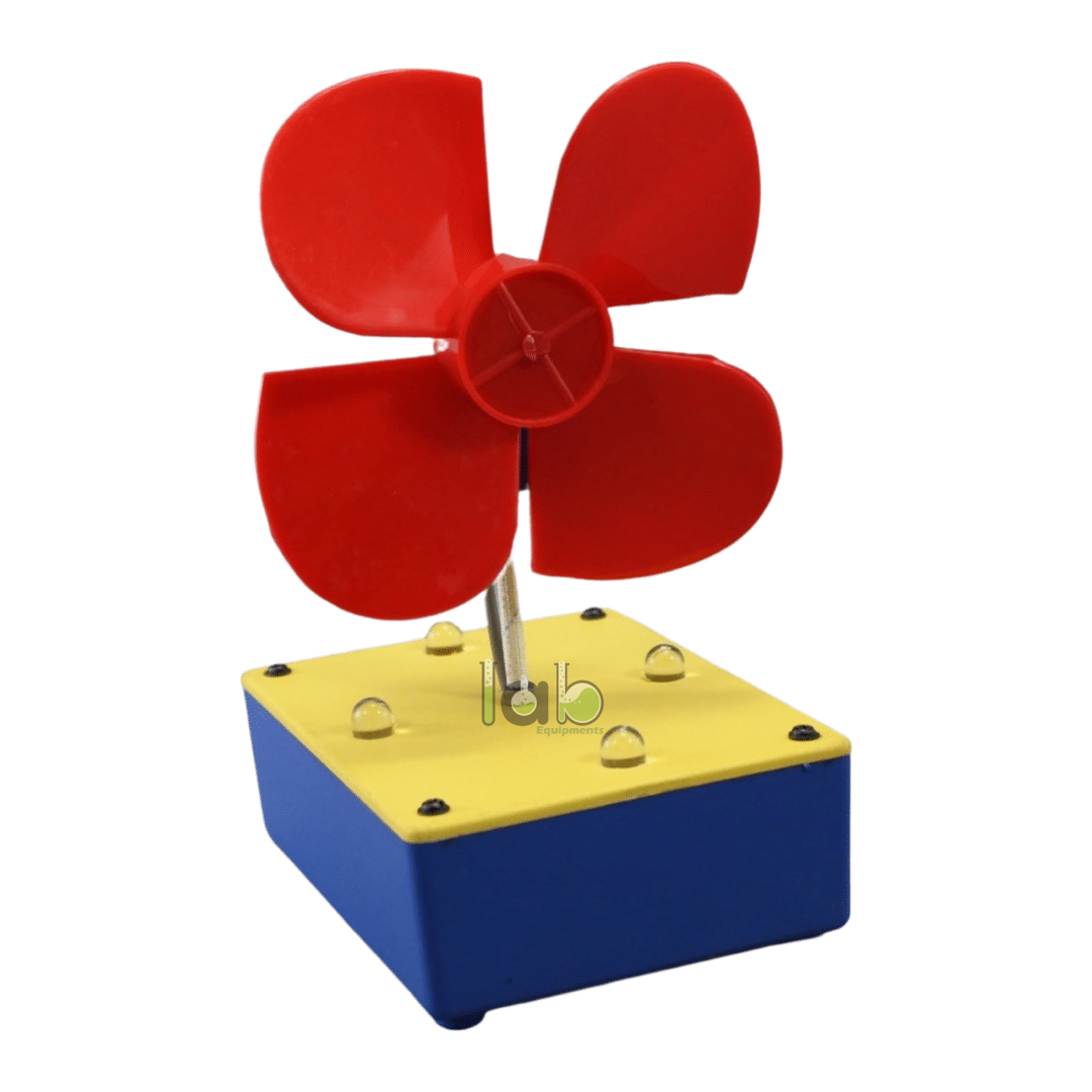 Functional Windmill Training Model